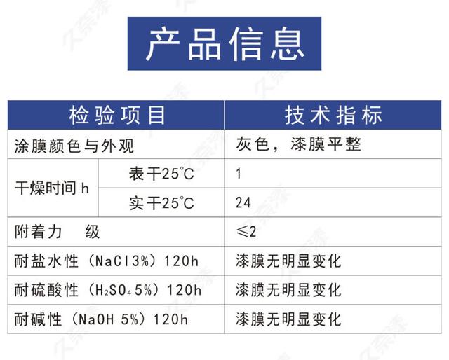 �h�����\����aƷ��Ϣ