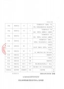 ˮ�Դɻ�Ϳ�ϙz�y���